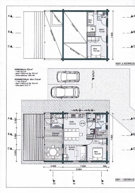 Виллы Nestorinranta Villa Линтусало